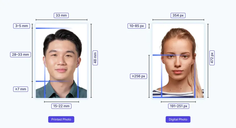 What are the size and dimension requirements for a China visa photo?